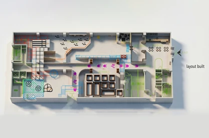 Layouts Built for Throughput