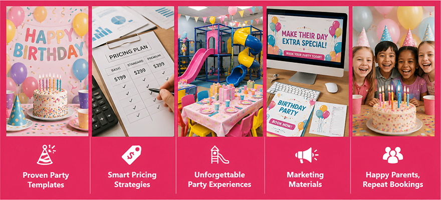 Indoor Playground Birthday Party Revenue Program