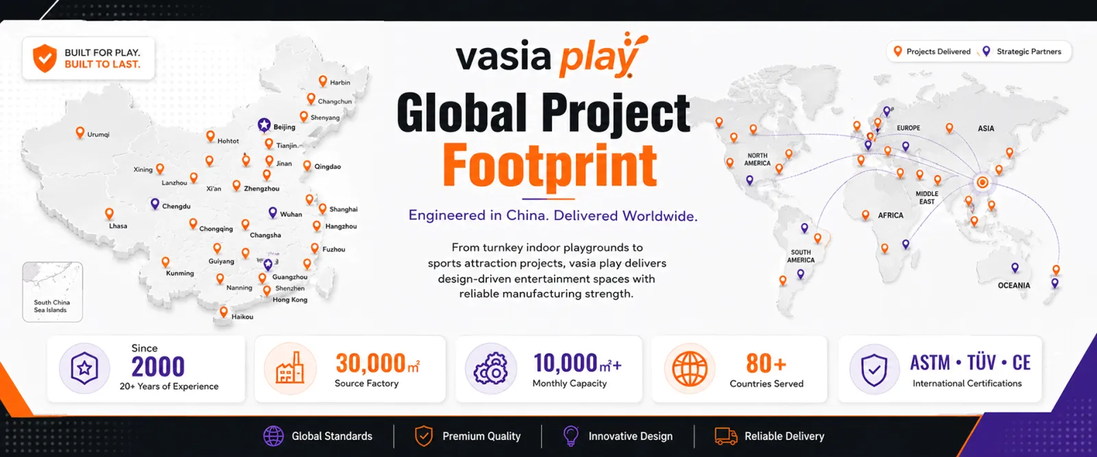 Vasia Play Global Playground Projects and Export Markets